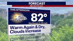 DC weather: Warm, dry Monday with highs in the low-80s