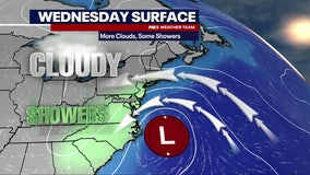 DC weather: Clouds and spotty showers Wednesday, sunshine ahead