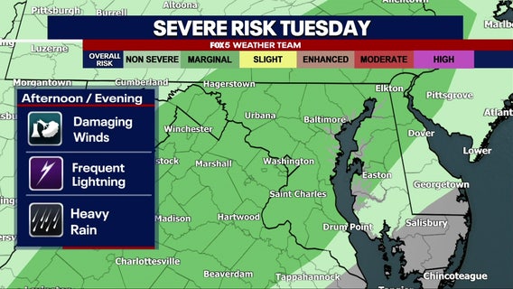 DC weather: Showers and thunderstorms possible Tuesday