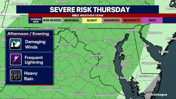 DC weather: Afternoon, evening storms possible Thursday