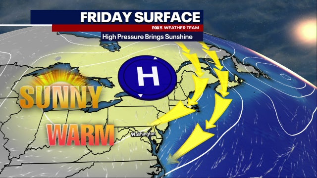 DC weather: Sunny, warm Friday leads into pleasant, mild weekend