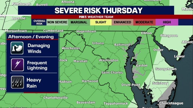 DC weather: Afternoon, evening storms possible Thursday