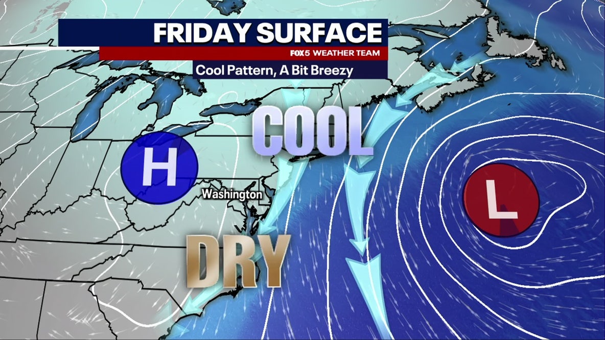 DC weather: Sunny start to weekend, showers possible late Sunday