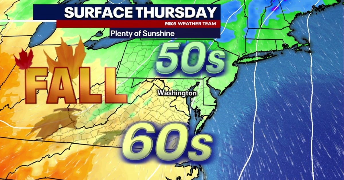 DC weather: Breezy, sunny and cool Thursday | FOX 5 DC