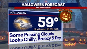 Halloween Forecast: Will the trick-or-treaters need an umbrella on Friday night?