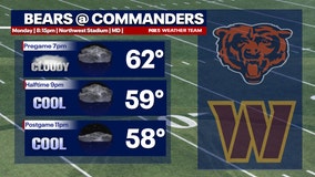 DC Weather: Incoming shower system could mean a wet weekend, possible threat to Commanders game