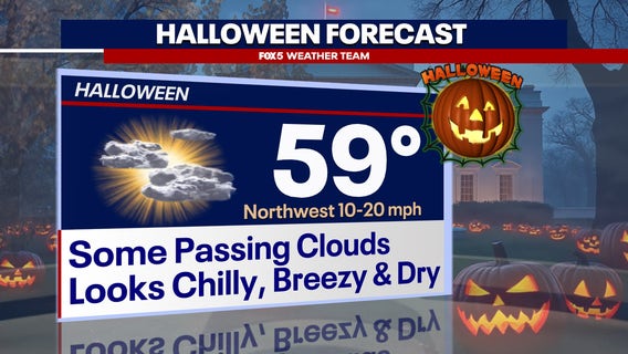 Halloween Forecast: Will the trick-or-treaters need an umbrella on Friday night?