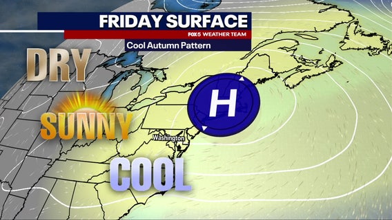 DC weather: Cool, dry Friday before weekend storms