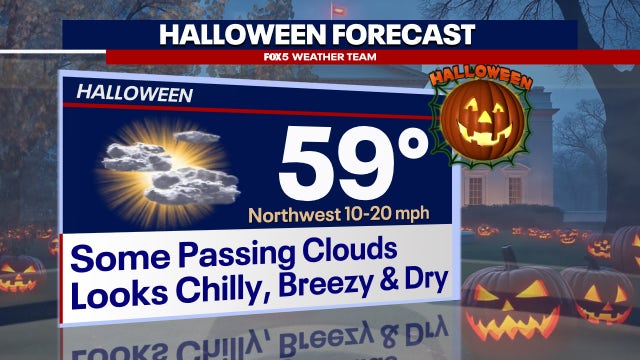 Halloween Forecast: Will the trick-or-treaters need an umbrella on Friday night?