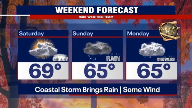 Nor’easter to bring DC region wet, windy conditions over the weekend