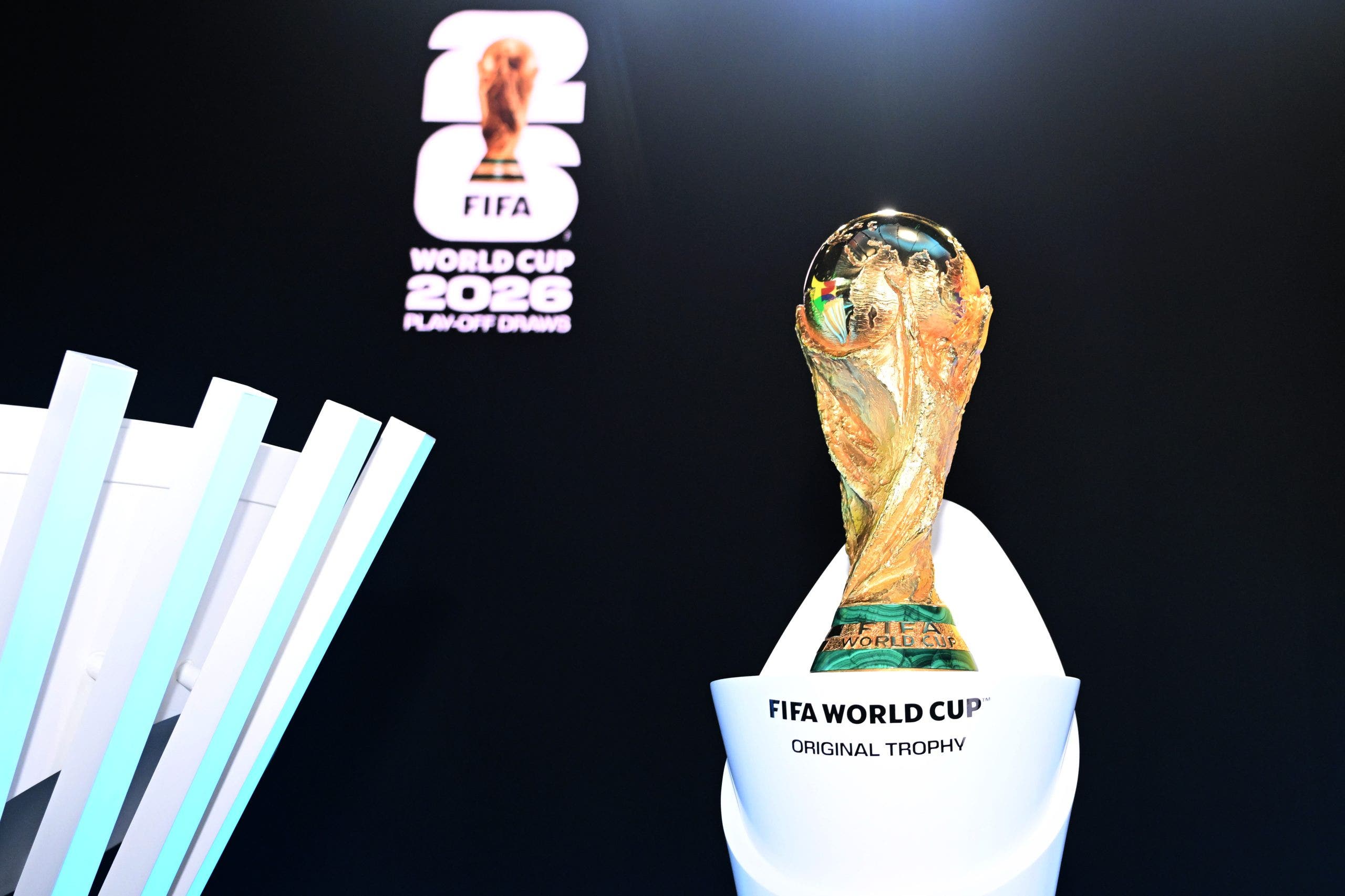 What are the pots for the 2026 FIFA World Cup Draw on Dec. 5?