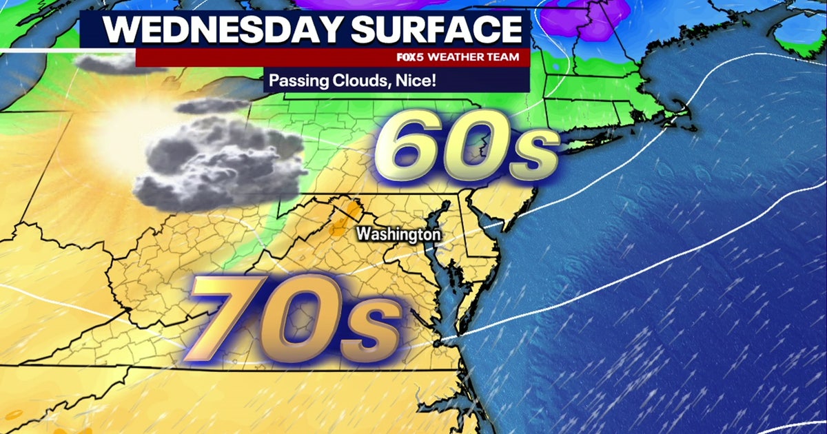 DC weather: Warm Wednesday before cold temperatures return | FOX 5 DC
