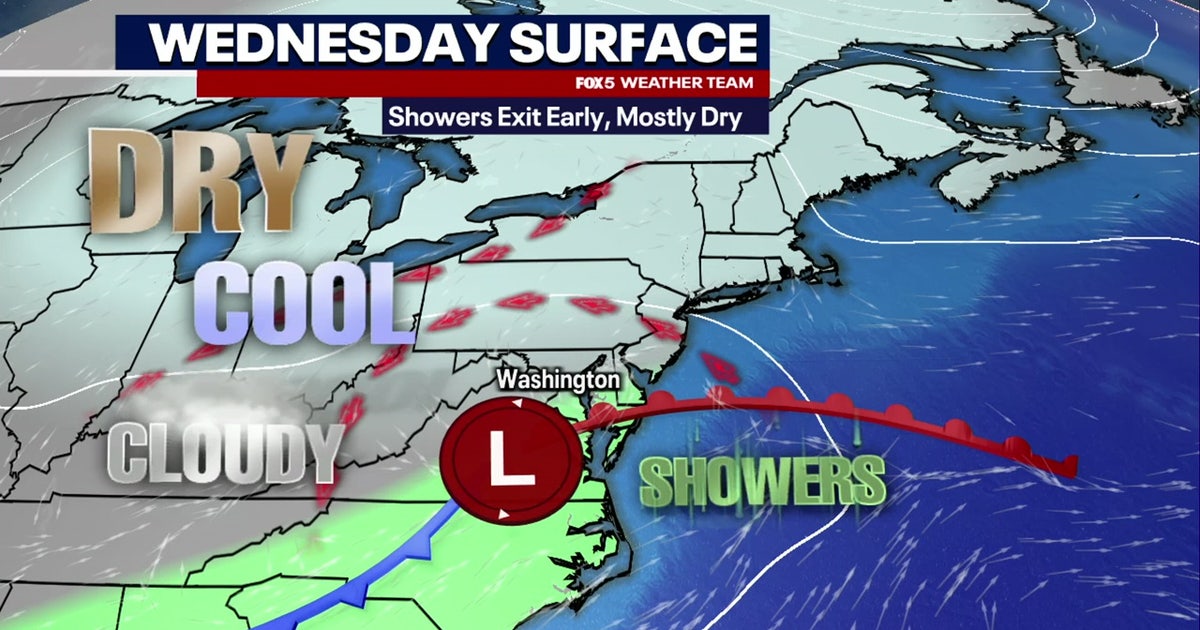 DC weather: Showers move out Wednesday morning, cool and cloudy ...