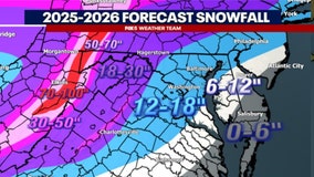 DMV Winter 2025-2026 Outlook: Earlier first snow, how much snowfall to expect