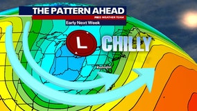 DC weather: No snow yet but coldest temps of the season expected early next week