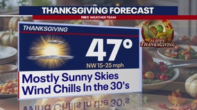 Thanksgiving Travel: Showers could slow commute ahead of holiday across DC region