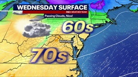 DC weather: Warm Wednesday before cold temperatures return