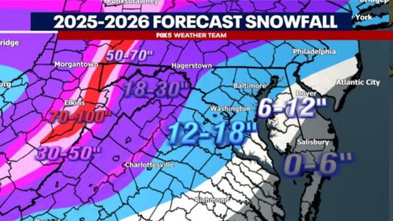 DMV Winter 2025-2026 Outlook: Earlier first snow, how much snowfall to expect