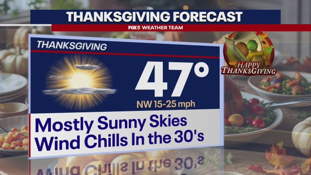 Thanksgiving Travel: Showers could slow commute ahead of holiday across DC region