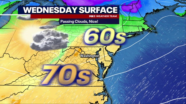 DC weather: Warm Wednesday before cold temperatures return