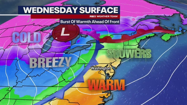 DC weather: Brief warmup before blustery Thanksgiving; snow, rain mix possible next week