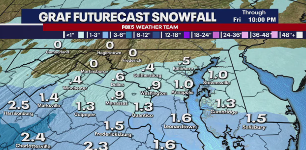 Snow chances for DC, Maryland, Virginia: Here's how much you might see