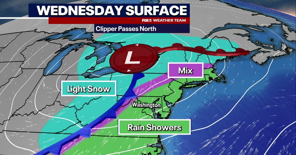 DC weather: Clipper system brings chilly rain Wednesday; snow possible ...