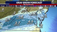 DC weather: Snow likely to impact Friday morning commute