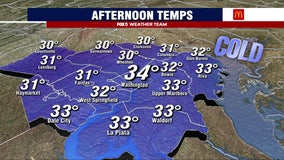 DC weather: Blustery cold, chance of snow flurries Monday