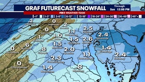 DC weather: Snow likely Saturday night into Sunday; region gripped by bitter cold temperatures