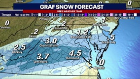 DC weather: Snow likely to impact Friday morning commute