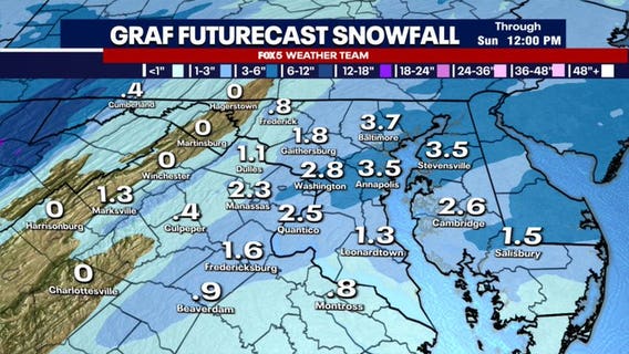 DC snow prep underway ahead of expected weekend snow fall