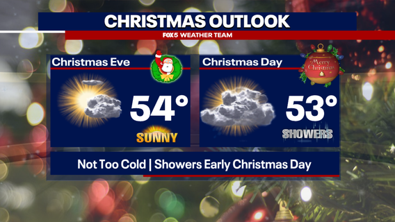 Christmas forecast: Wintry mix, ice possible by Friday in DC, Maryland, Virginia