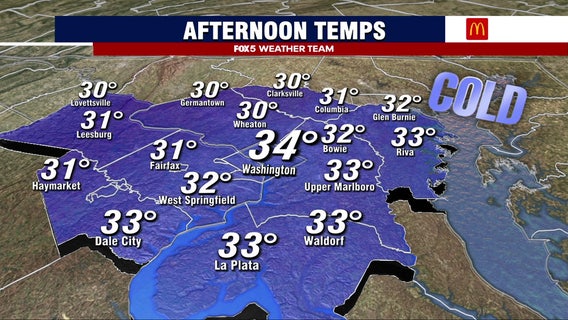 DC weather: Blustery cold, chance of snow flurries Monday