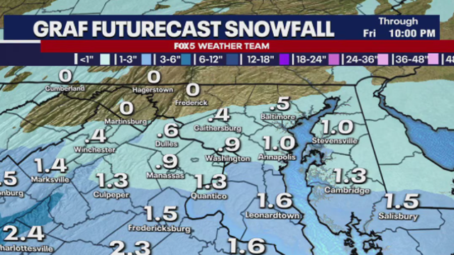 Timeline: Here's how much snow could fall across DC, Maryland, Virginia this morning