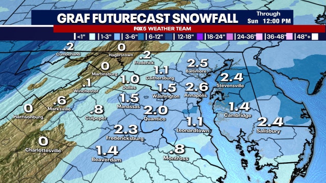 DC weather: Snow likely Saturday night into Sunday; region gripped by bitter cold temperatures