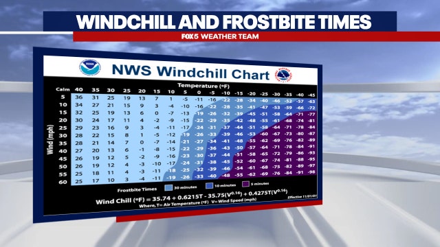 Dangerous cold raises frostbite risk across DC region