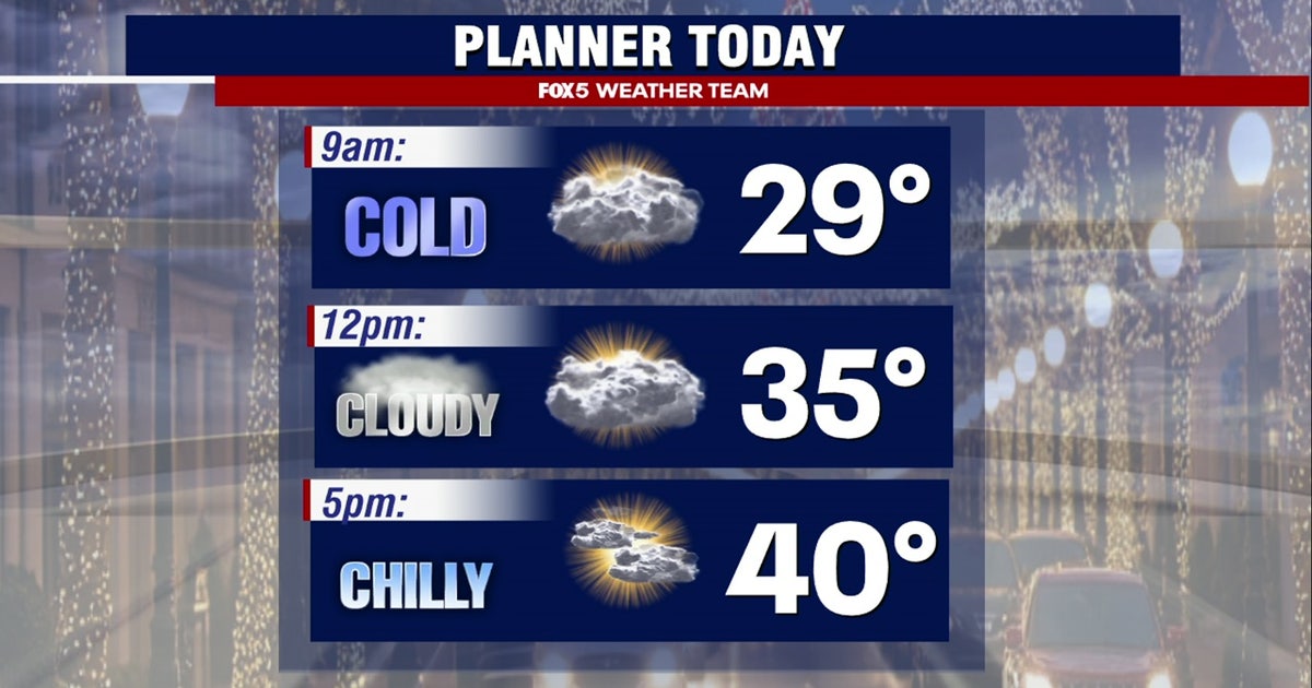 DC weather: Cloudy Friday, weekend flurries possible | FOX 5 DC