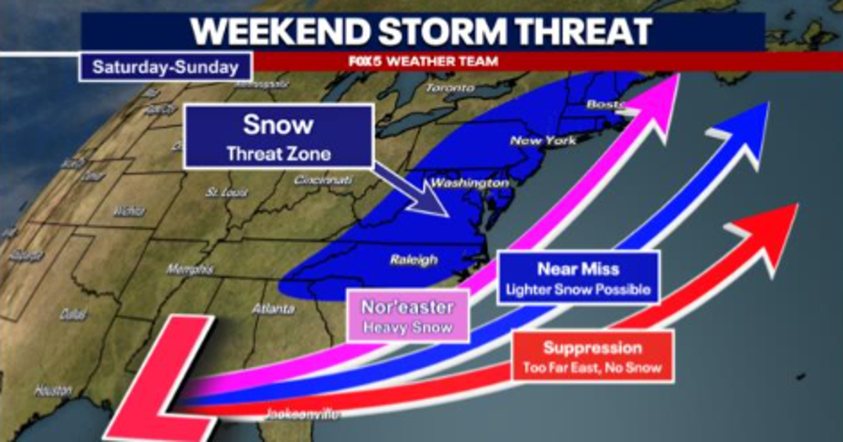 More snow? Another round of winter weather could hit the DMV this weekend