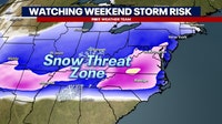 Polar vortex, snow models used to track impact of possible weekend storm in DC