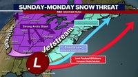DC weather: Chance for snow over MLK weekend as coastal system moves north