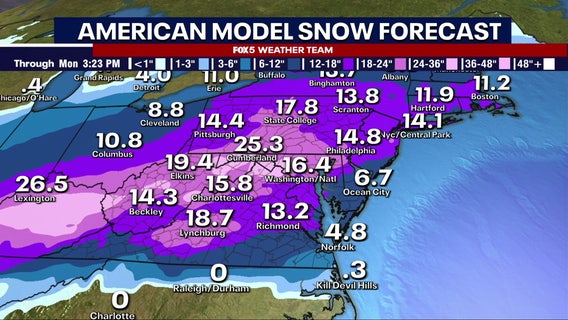 How much snow is expected on Sunday? Here's what the models show so far