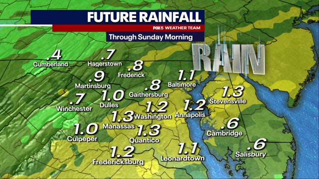 DC weather: Scattered showers Friday; wet weekend ahead