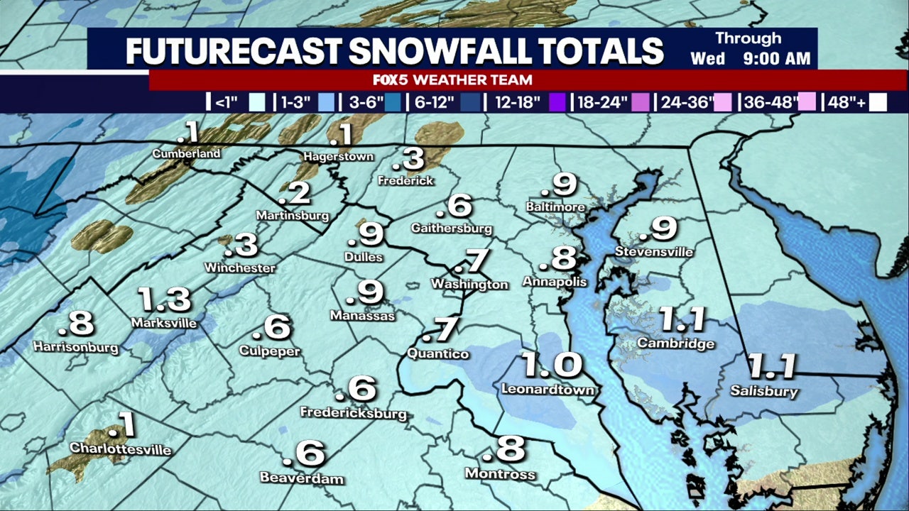 DC snow forecast: Winter weather possible by midweek