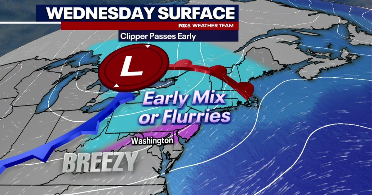 DC weather: Early mix possible Wednesday before a mild, breezy afternoon