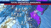 DC weather: Snow causes disruptions, delays across DMV