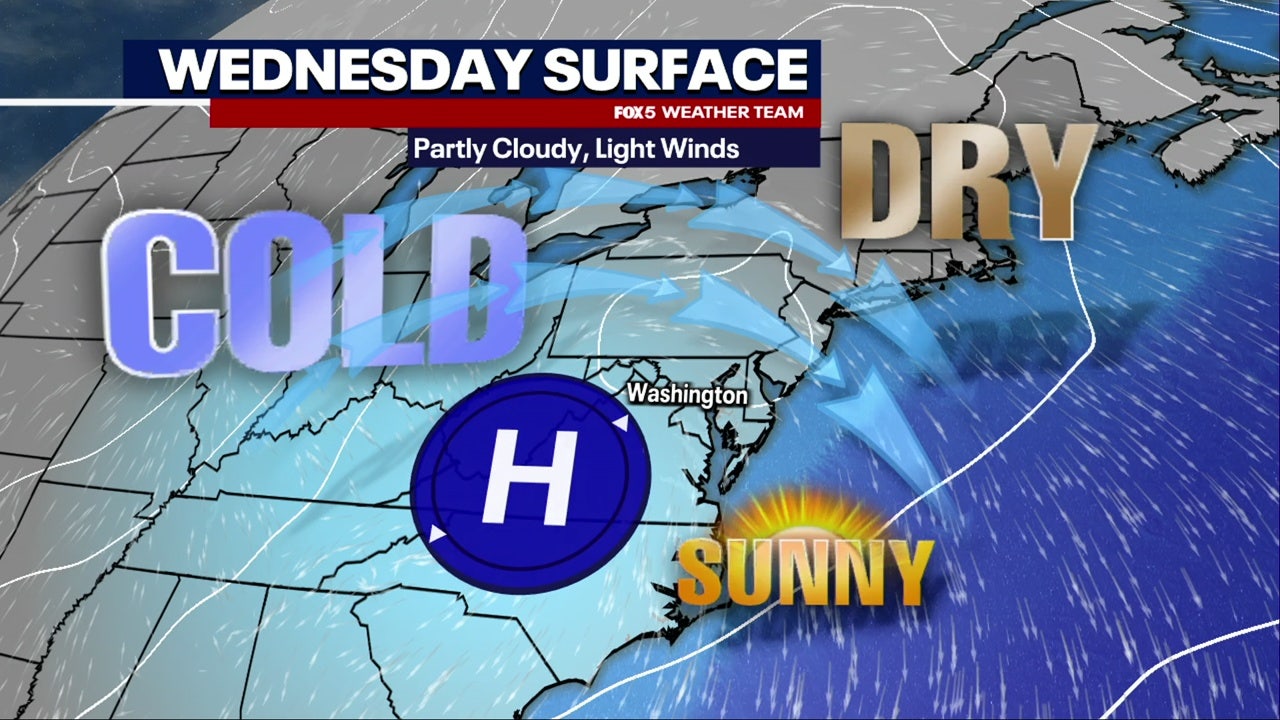 DC weather: Cold Wednesday brings freezing temperatures before gradual warmup