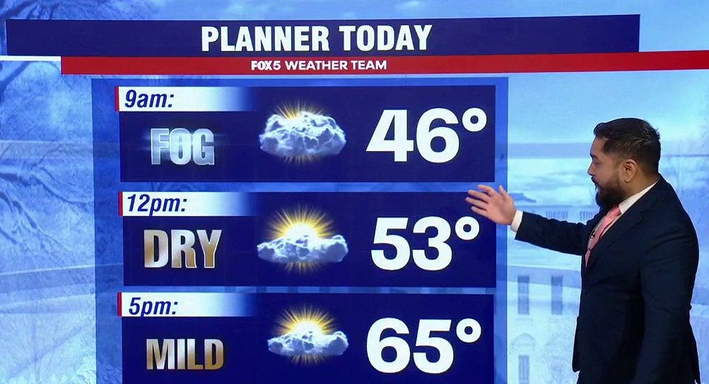 DMV Weather: Warmup into the 60s before evening showers, possible thunder in DC area