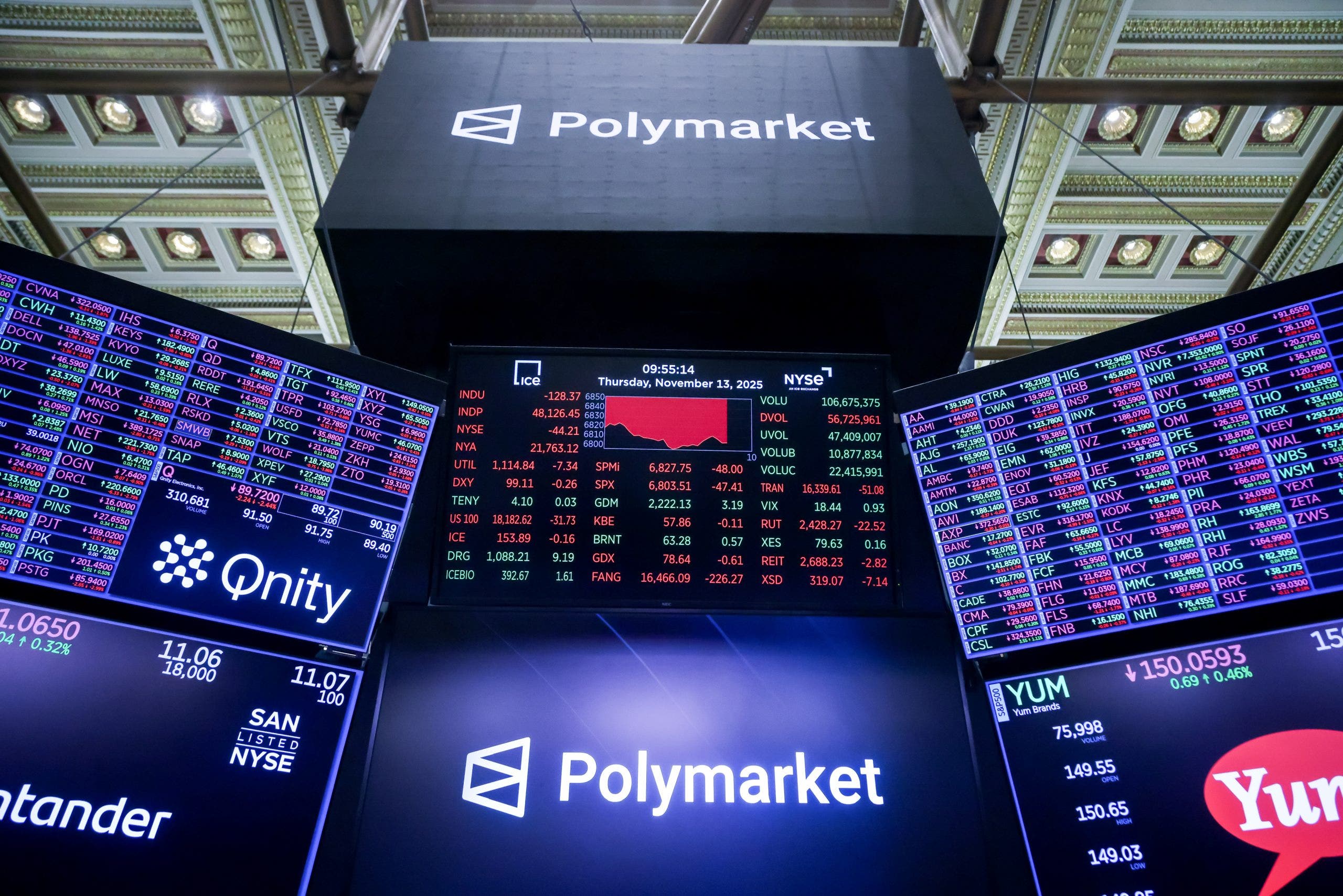 Polymarket to open bar in DC for 'situation monitoring'