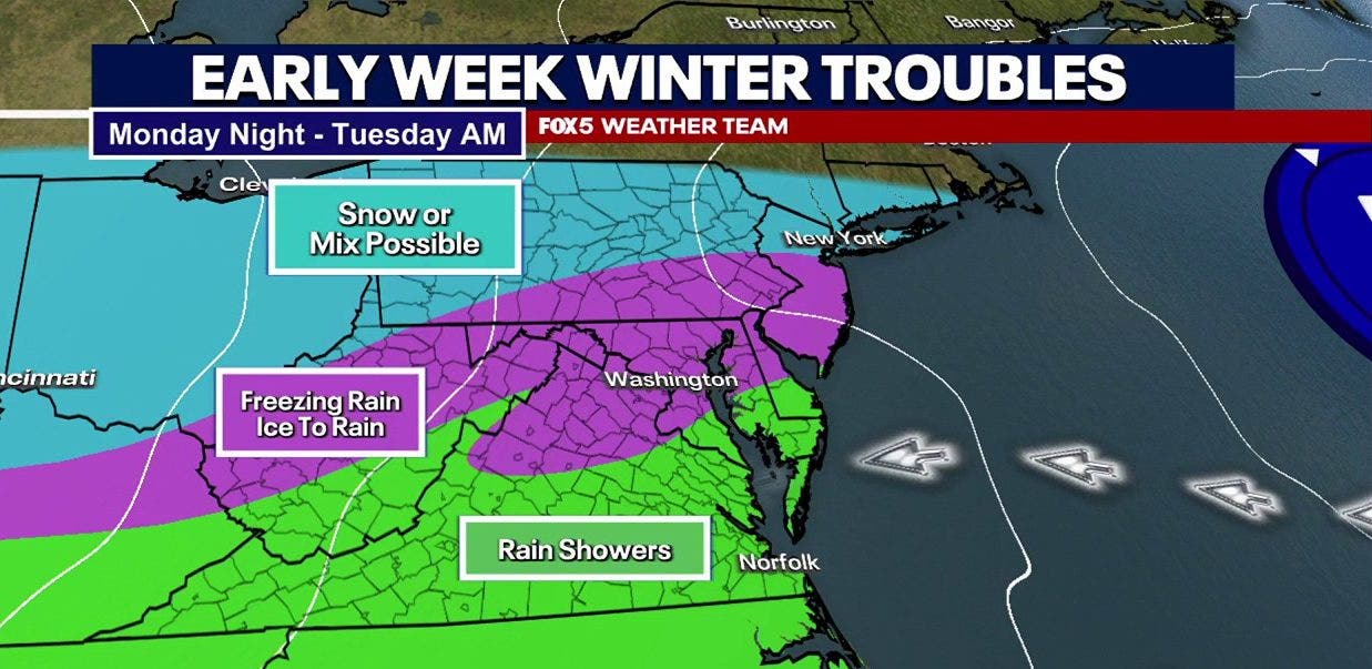 DC weather: Light snow, freezing rain possible this week as temperatures drop